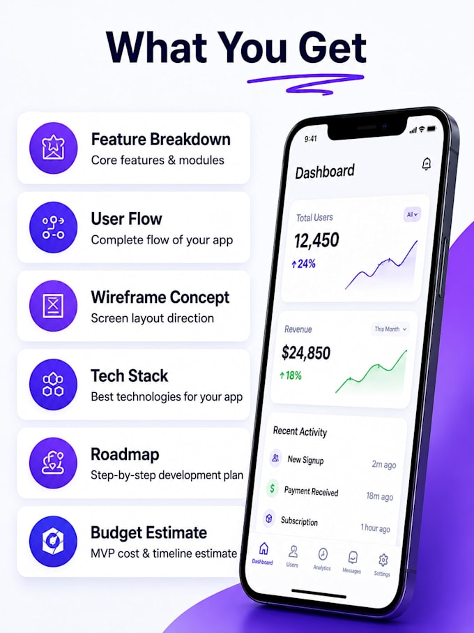 turn your app idea into a clickable mvp concept in 24 hours