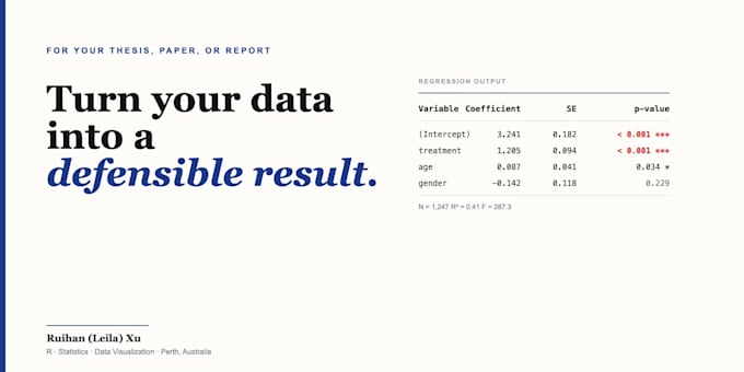perform statistical analysis and data visualization in r