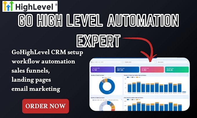 setup gohighlevel ghl automation workflows CRM and funnels