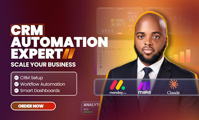 build a complete monday com operating system with make com automations dashboard