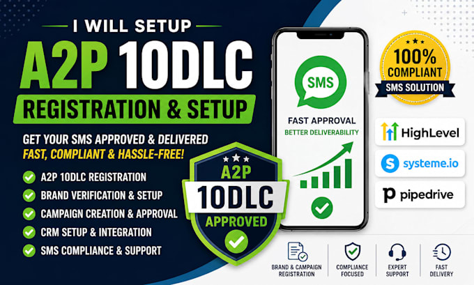 do a2p 10dlc registration for gohighlevel systeme io  and pipedrive