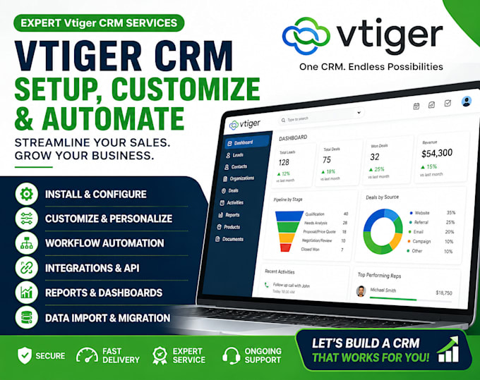 setup, customize, automate and integrate vtiger CRM