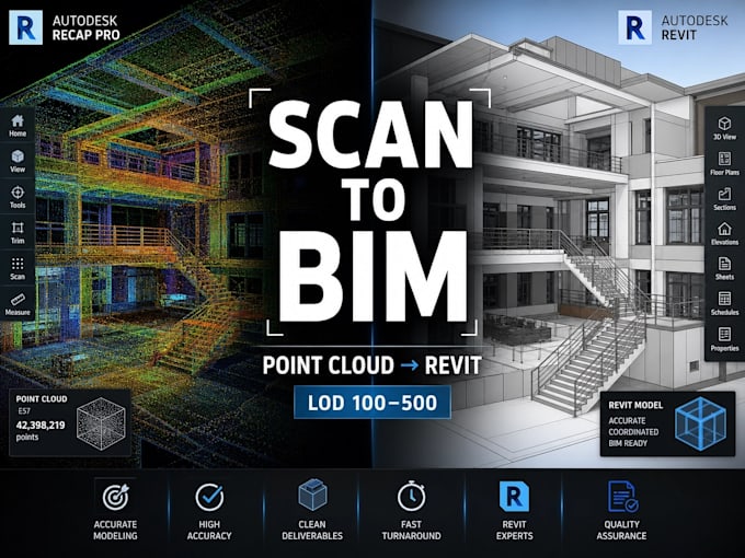 convert point cloud scan to bim lod 300 revit 3d model bim architecture modeling