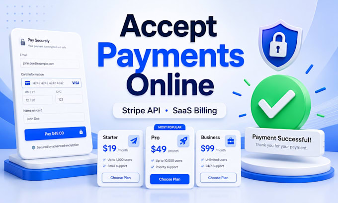 integrate stripe payment gateway in your website