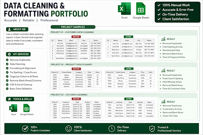 do professional data cleaning and formatting in excel