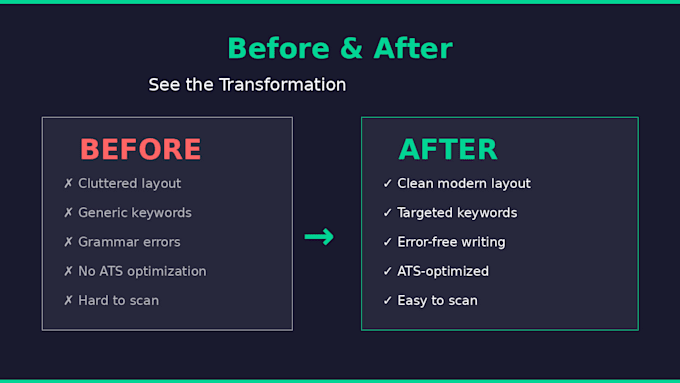 professionally optimize your resume with ai