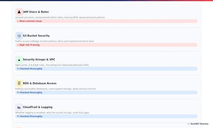 secure your AWS account and fix iam misconfigurations