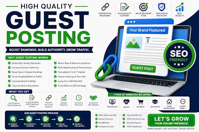do guest post services on high demanding niches