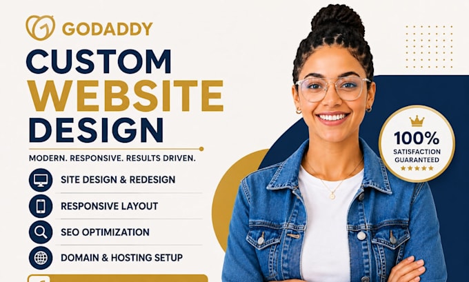 create godaddy website design, godaddy ecommerce godaddy builder develop godaddy