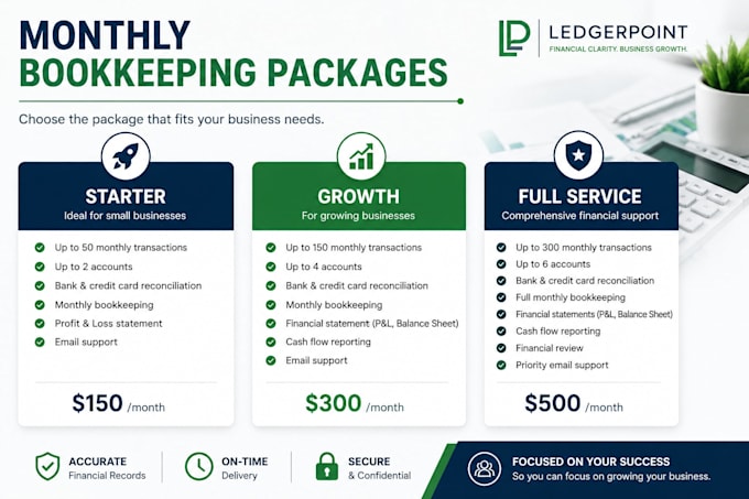 do monthly bookkeeping and quickbooks reconciliation