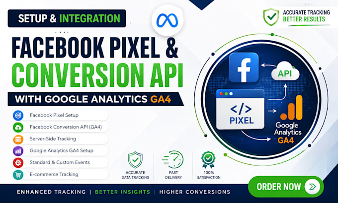 setup facebook pixel conversion API and ga4 tracking