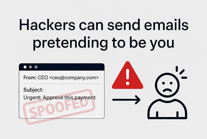 fix spf dkim dmarc and improve email deliverability