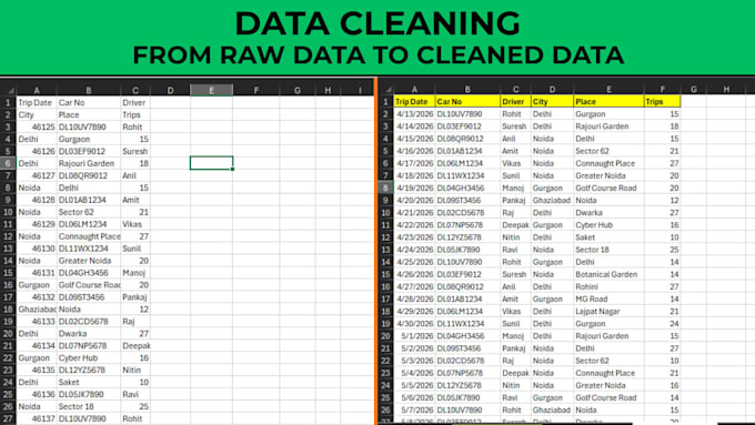 be your virtual assistant for data entry, typing, copy paste and web research