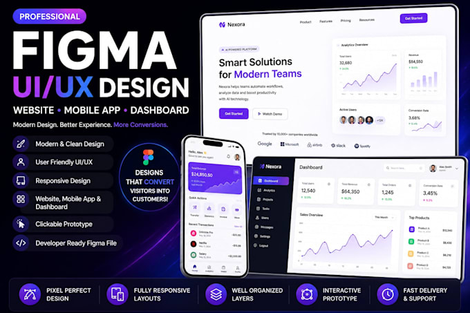 Do figma website design ux design ui ux for website mobile app and ...