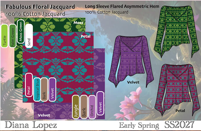 create professional fashion technical flats