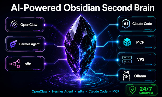 setup openclaw hermes agents obsidian vault n8n mcp claude code second brain vps