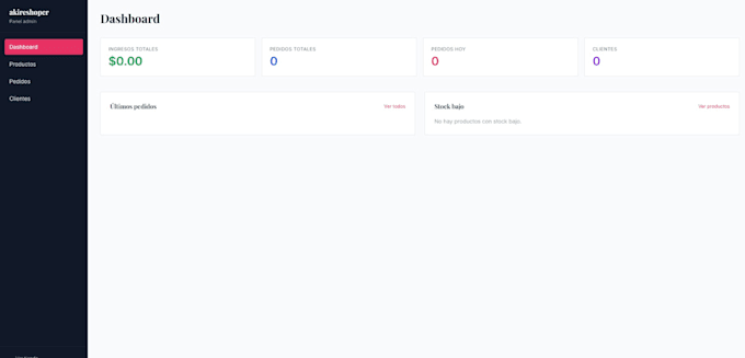 ecommerce website and admin panel