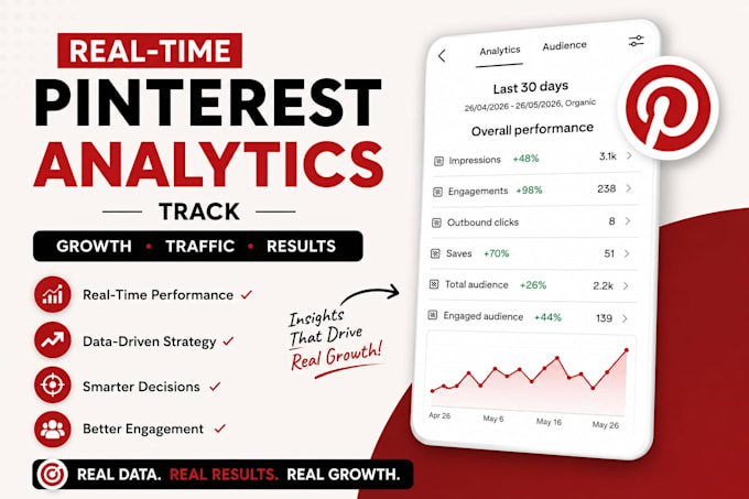 turn your instagram content into pinterest traffic
