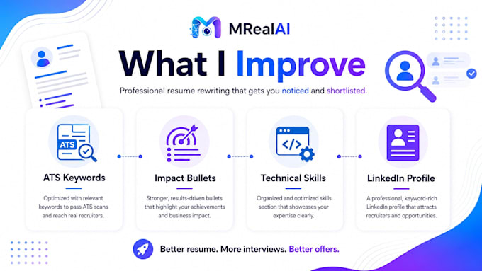 optimize your tech resume, linkedin, and ats keywords