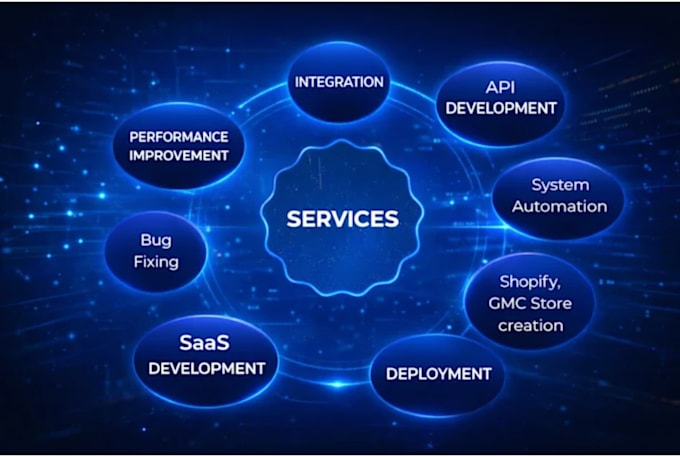 be your senior full stack developer for ai web application saas website