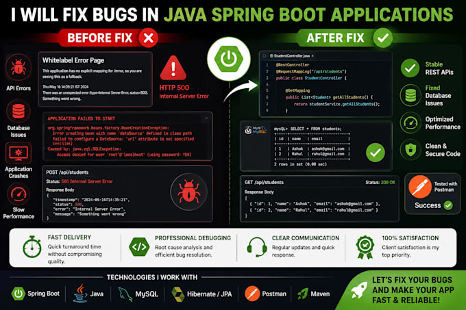 fix bugs in java spring boot rest apis
