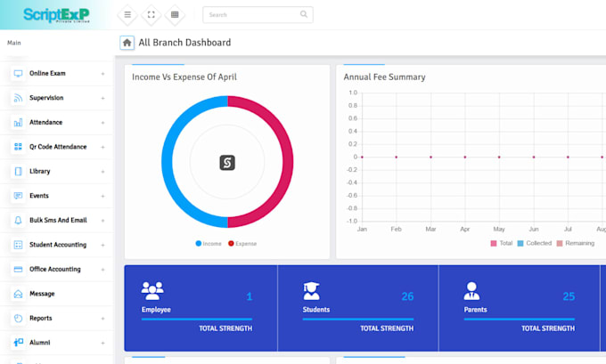 develop online portals, CRM, erp, sales, hrm and systems