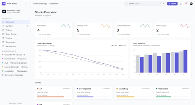 build your startup web app or internal tool with nextjs and nodejs