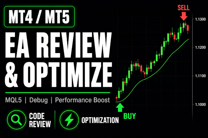 fix ibkr trading bot and optimize performance