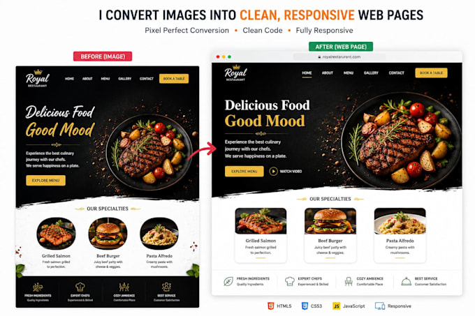 convert any image to responsive website