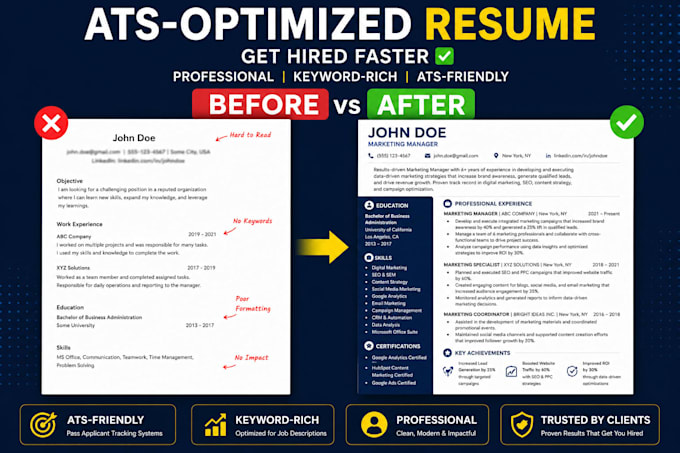 write a professional ats optimized resume