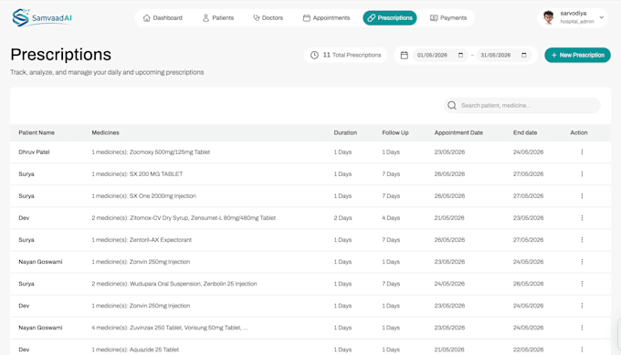 build a saas mvp development