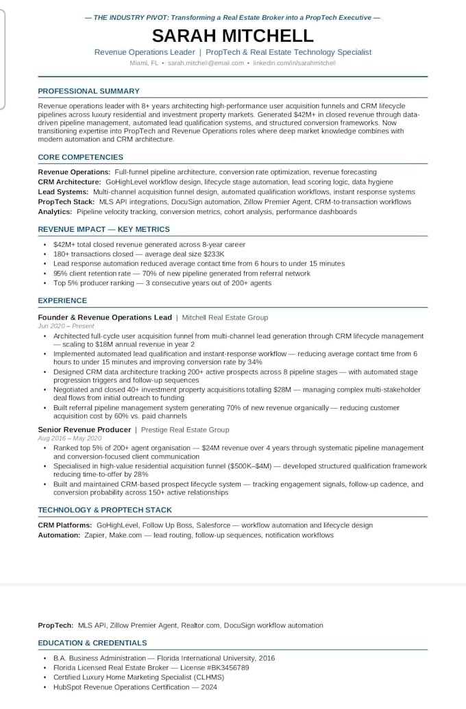 do tech resume writing and linkedin profile optimization