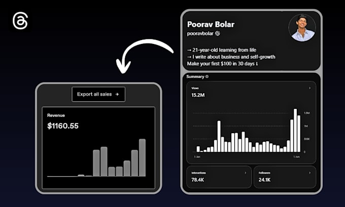 audit your threads account and build a custom growth strategy