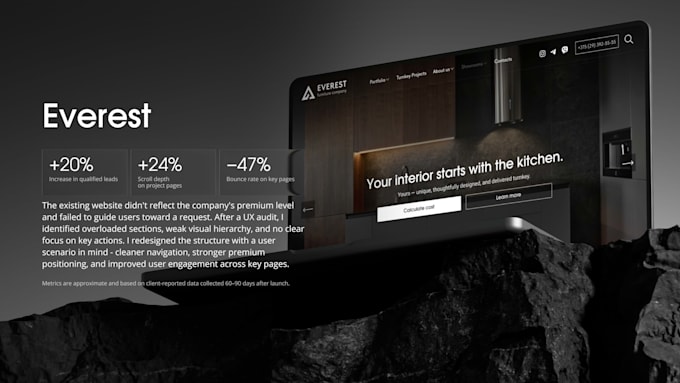 design a conversion focused website UI UX in figma