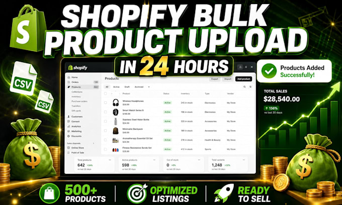 do shopify product upload shopify product listing bulk products data entry