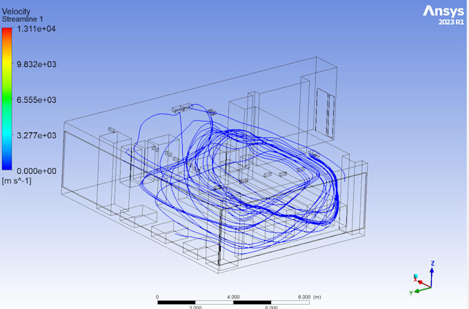 do thermal fea and cfd analysis using ansys or ansys fluent