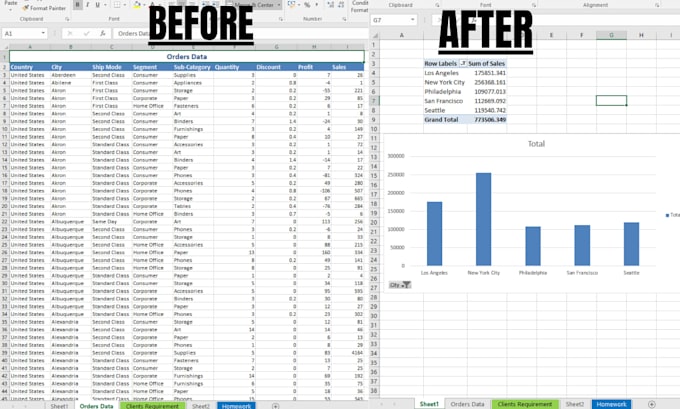 clean, format and prepare excel data for analysis