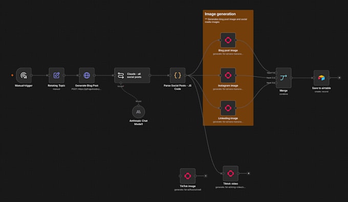 creo flujos automatizados con agentes de ia e integración de apis