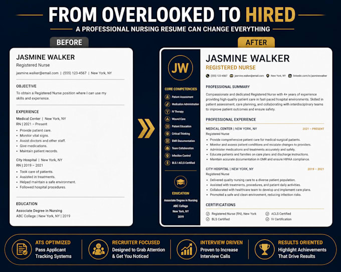 write an ats nursing resume that gets you hired fast