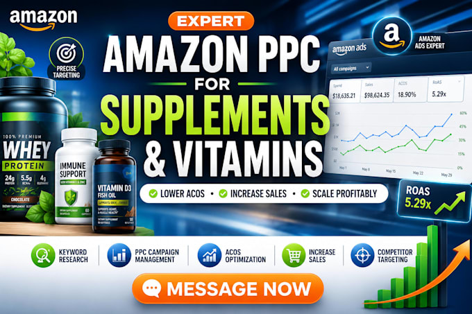 setup and optimize amazon PPC for supplements and vitamin brands