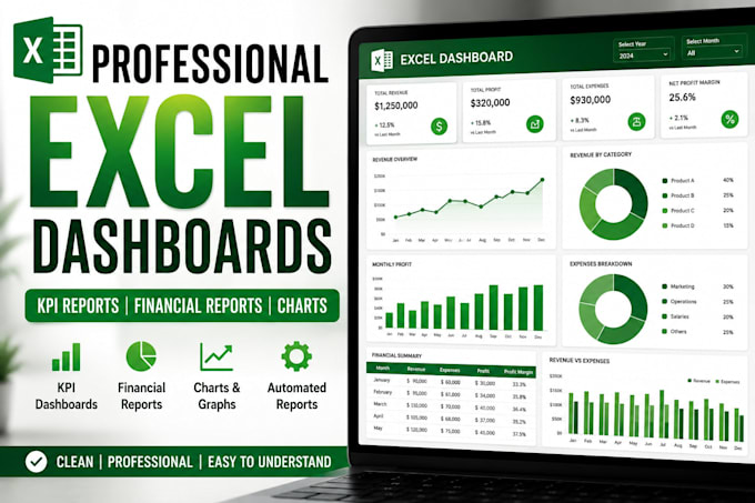 create professional excel dashboards and financial reports