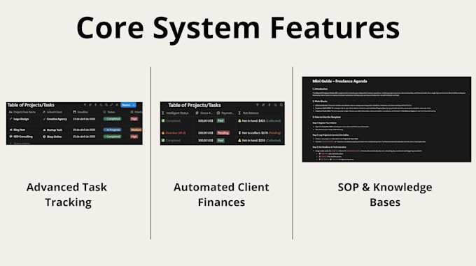 build a custom notion workspace, CRM, and operating system