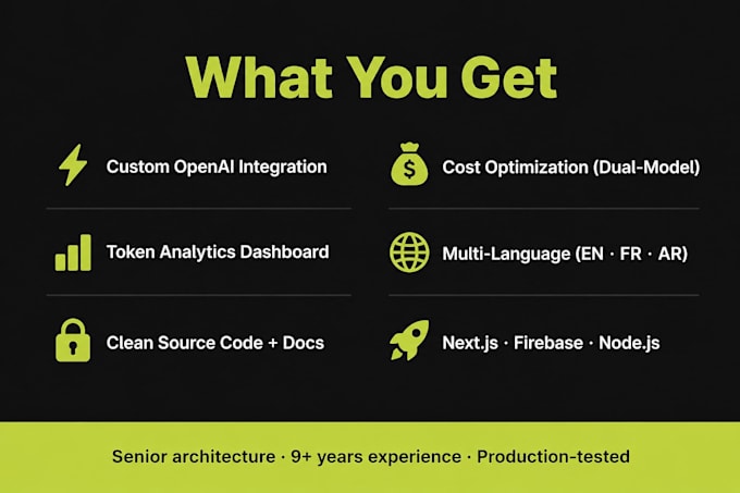 integrate chatgpt or openai gpt into your website or web app