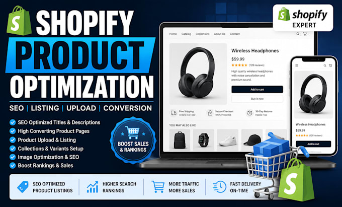 do shopify product optimisation product upload shopify seo product listing