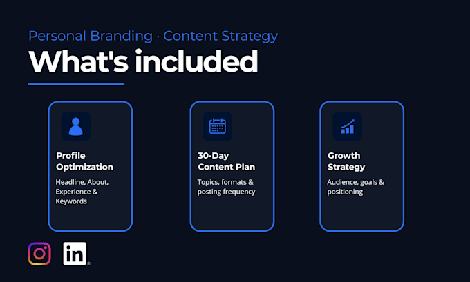 optimize your linkedin and instagram profile and create a content strategy