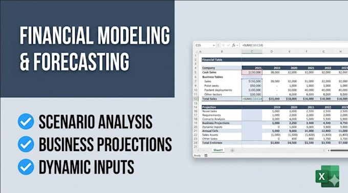 create custom excel spreadsheets and use advanced formulas