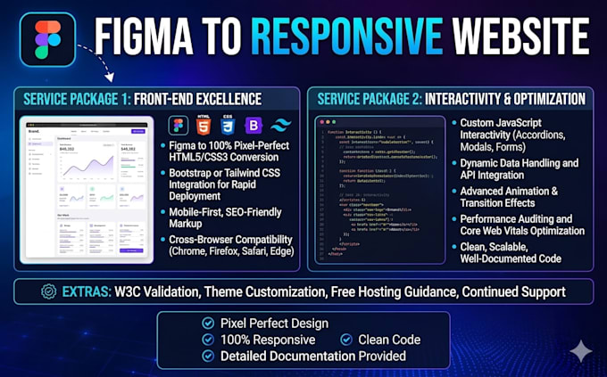 convert your figma design to html bootstrap tailwind CSS responsive website