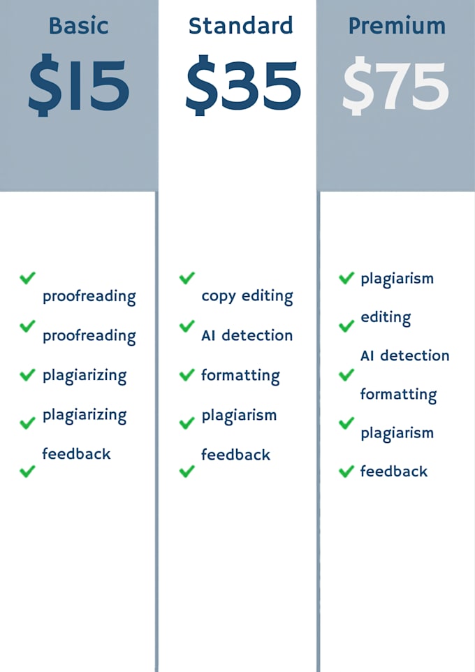 professional proofreading and editing that goes beyond spellcheck