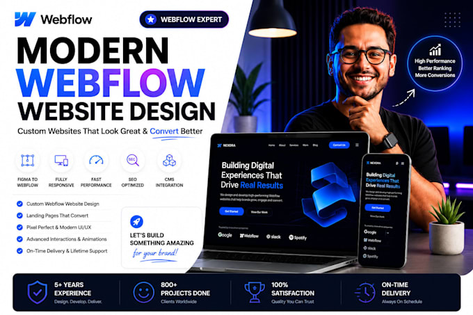 design or develop webflow website figma to webflow design webflow developer