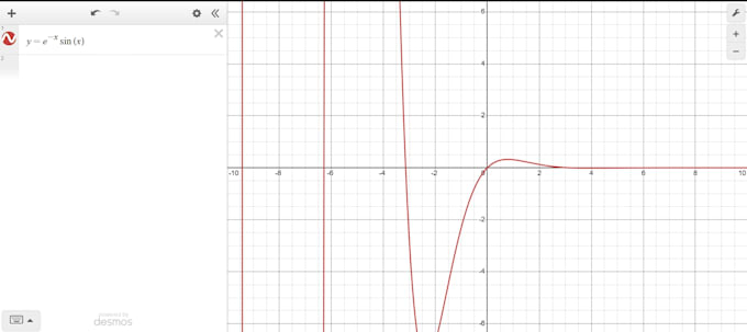 solve and graph differential equations professionally